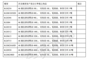 臺灣建德磨床選購型號配置必看說明與保險代理業(yè)務指南