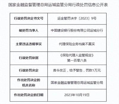 建行運(yùn)城分行因代理保險業(yè)務(wù)檔案不真實遭處罰，保險代理業(yè)務(wù)合規(guī)性引關(guān)注